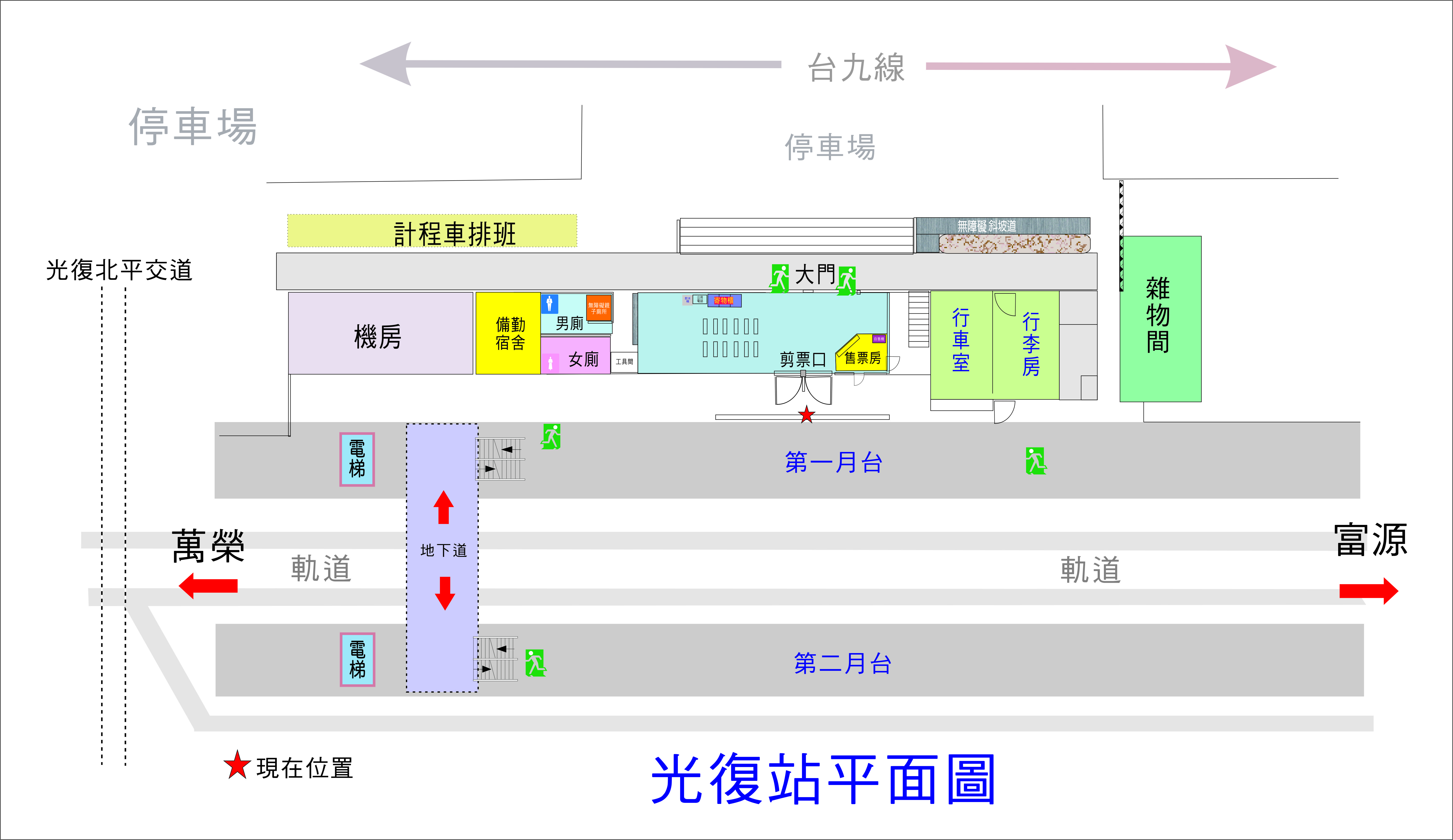 車站資訊