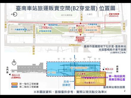 【高雄營業分處】【旅運販賣空間】【臺南車站旅運販賣空間及國定古蹟臺南火車站經營租賃案】【115.03.18~115.4.17】（詳如附件）未命名.jpg