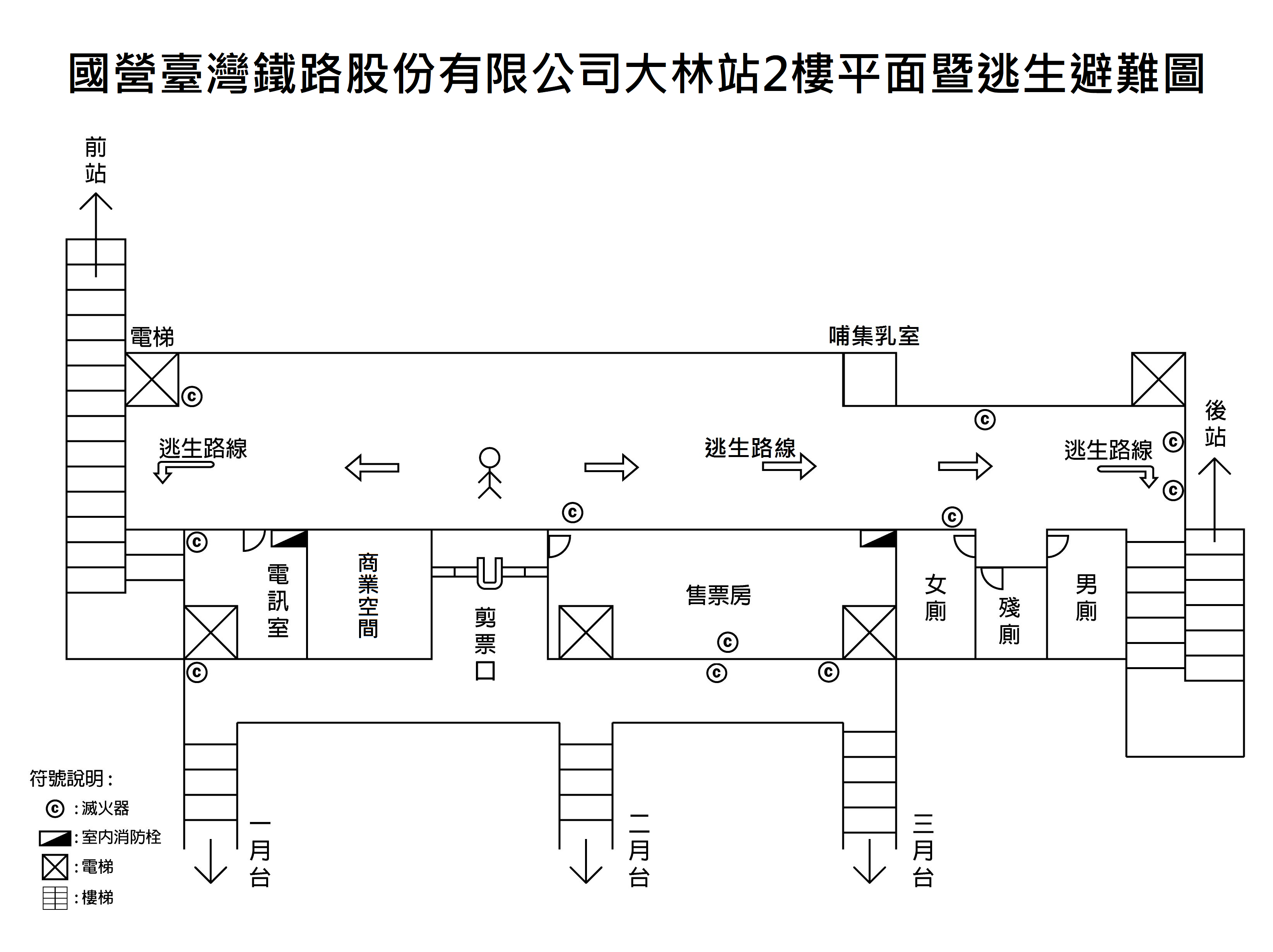 車站資訊