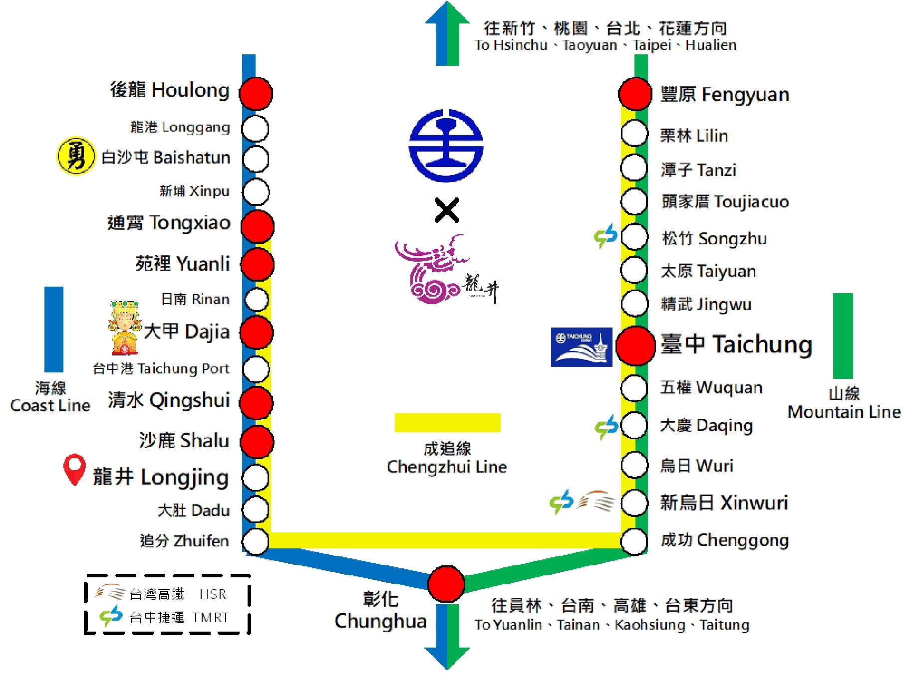龍井站山、海、成追線示意圖